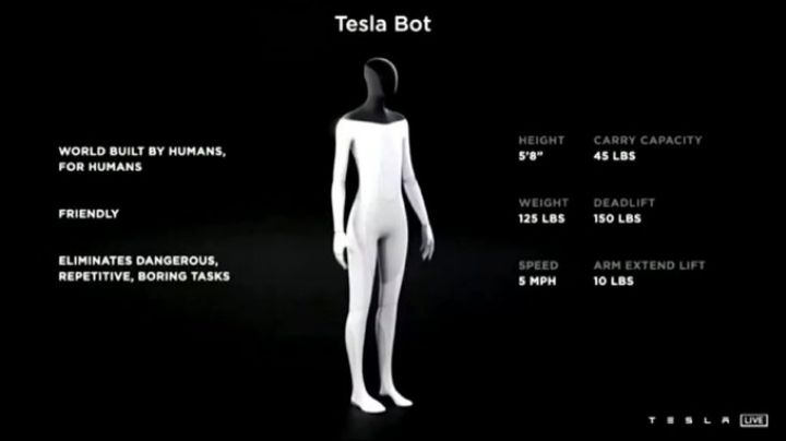 Musk mostrará prototipo de robot humanoide