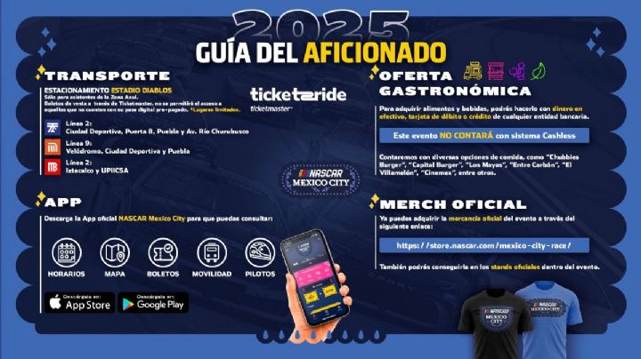 Mexico City Weekend: Todo lo que necesitas para disfrutar al máximo de la Nascar